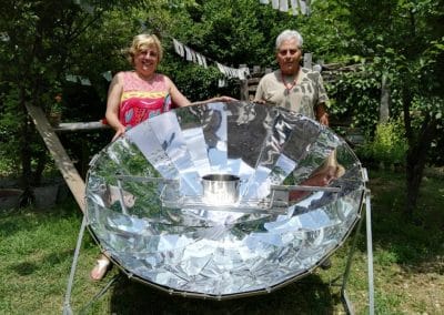 pantalla reflectora